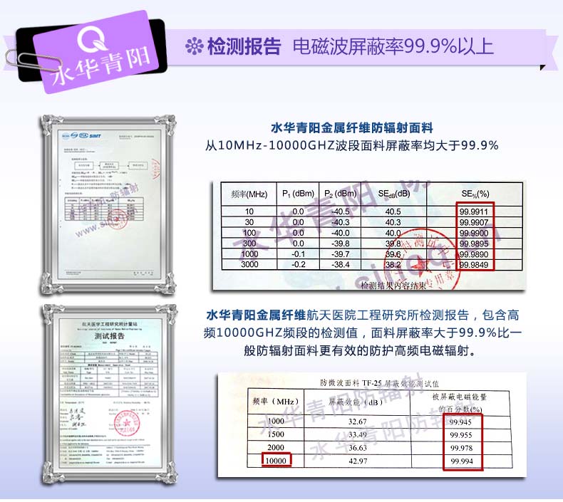 快递安检员必备防辐射服