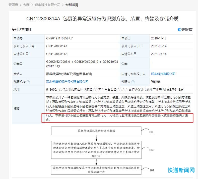 顺丰科技公开“包裹的异常运输行为识别方法”专利