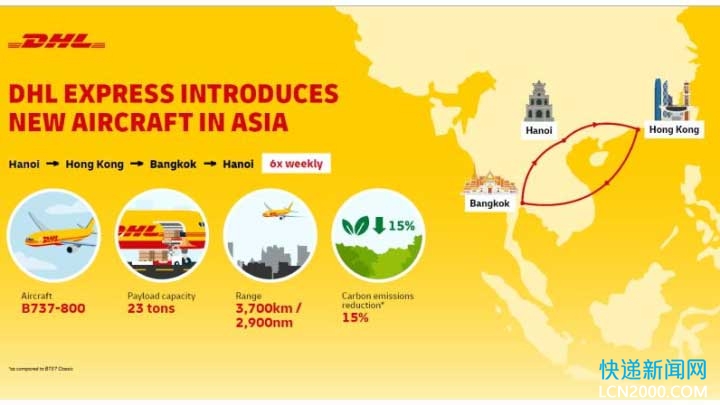 DHL将亚太地区运力增加30% 以应对跨境购高峰
