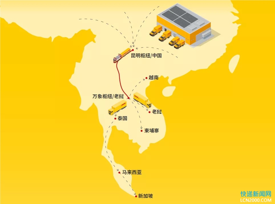 DHL全球货运推出昆明-老挝双向铁路服务
